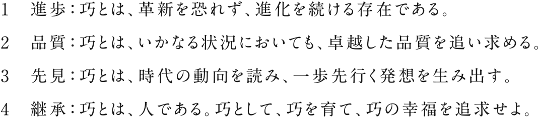 1　進歩：巧とは、革新を恐れず、進化を続ける存在である。2　品質：巧とは、いかなる状況においても、卓越した品質を追い求める。3　先見：巧とは、時代の動向を読み、一歩先行く発想を生み出す。4　継承：巧とは、人である。巧として、巧を育て、巧の幸福を追求せよ。